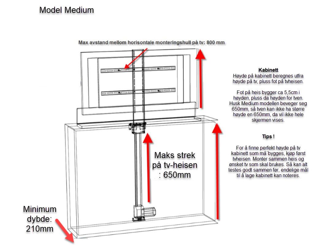TV LIFT / TV HEIS-Small for tver på 25-32 tommer! Perfekt for bobil, båt og campingvogn - Bilde 7